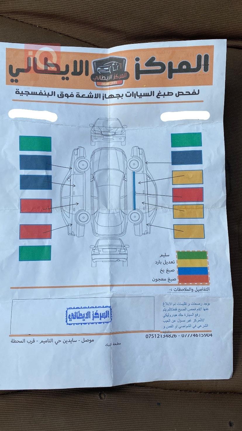 كيا ريو